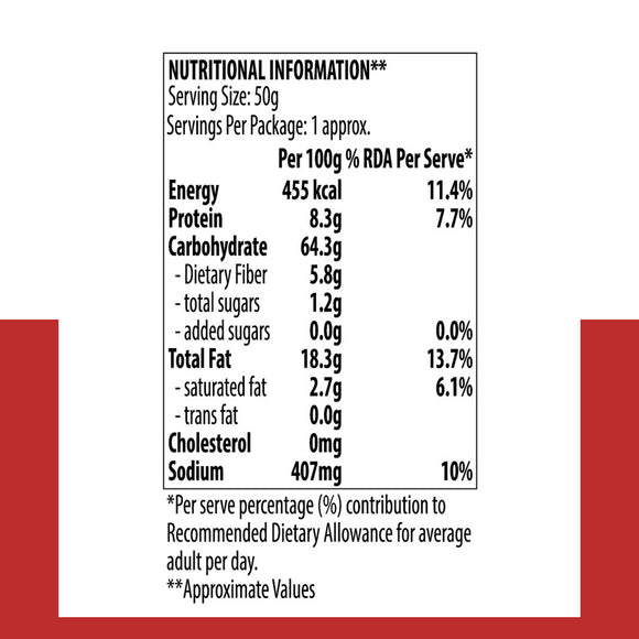 Makhana Tomato and Chilli 50g