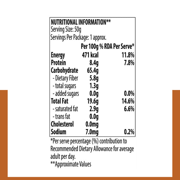 Makhana Chatpata Masala 50g