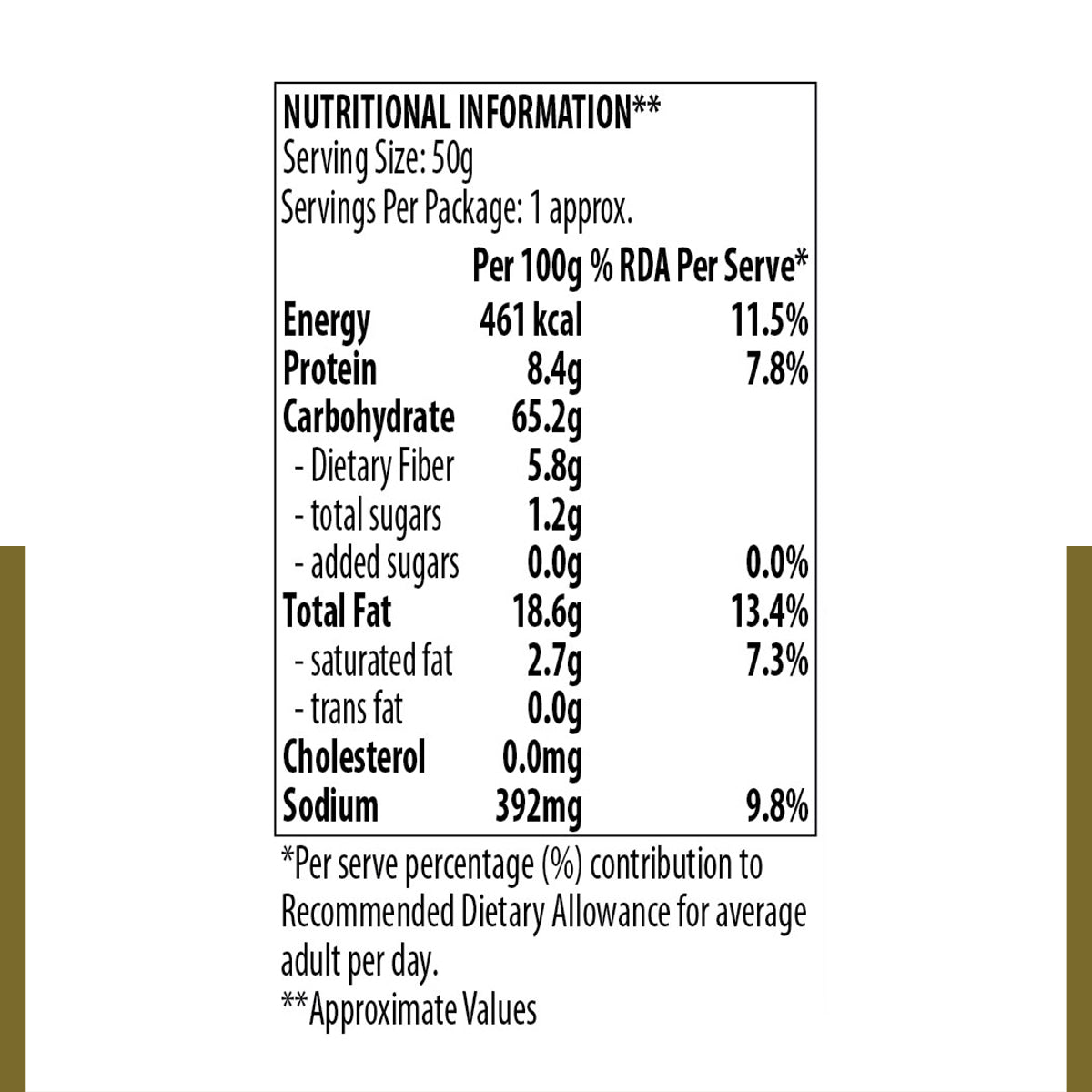 Makhana Jalapeno & Cheese 50g