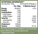 Sarso ka Saag  (300g, RTE)-4
